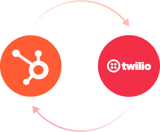 Intégrations-Twilio