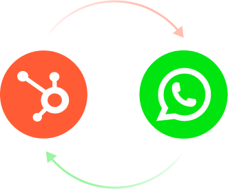 Intégrations-Whatsapp