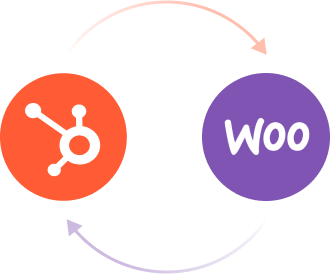 Intégrations-Woocommerce