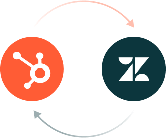 Intégrations-Zendesk