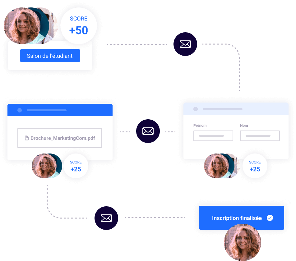 Visuel-Parcours-Education