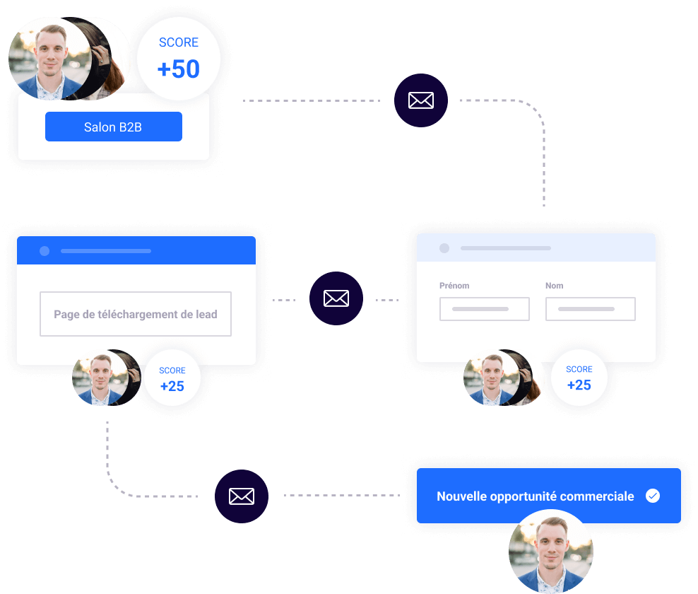 Visuel-Parcours-Informatique