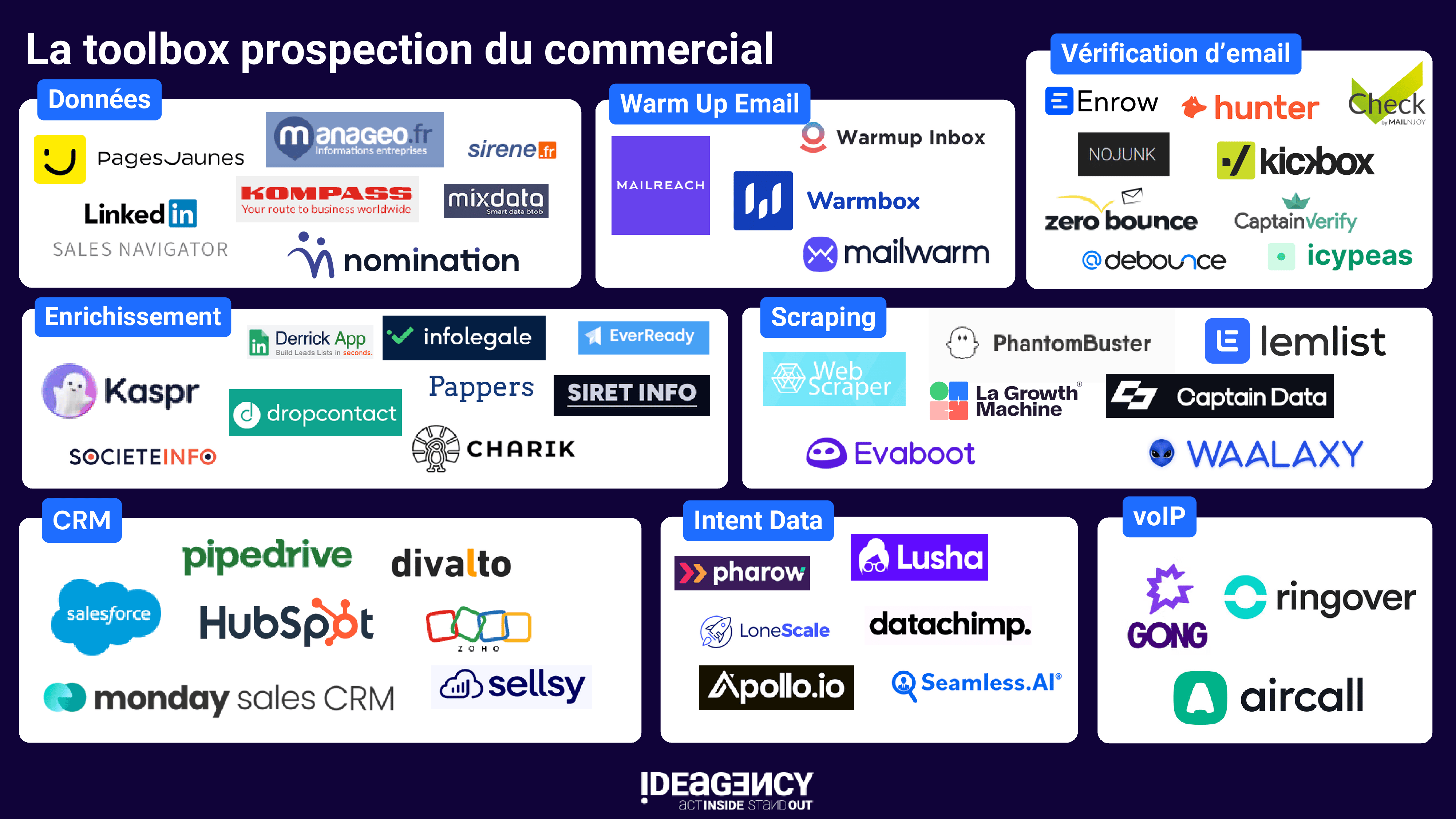 mapping-prospection-1