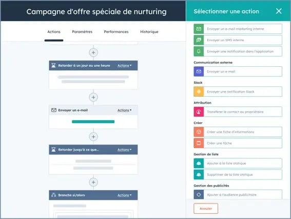 mh-nurture-campaign-workflow-fr